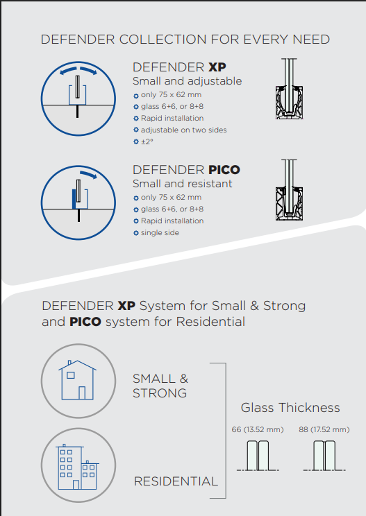 Glass Railing Systems – XP & PICO