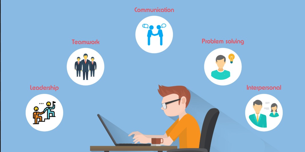 Soft Skills Training 